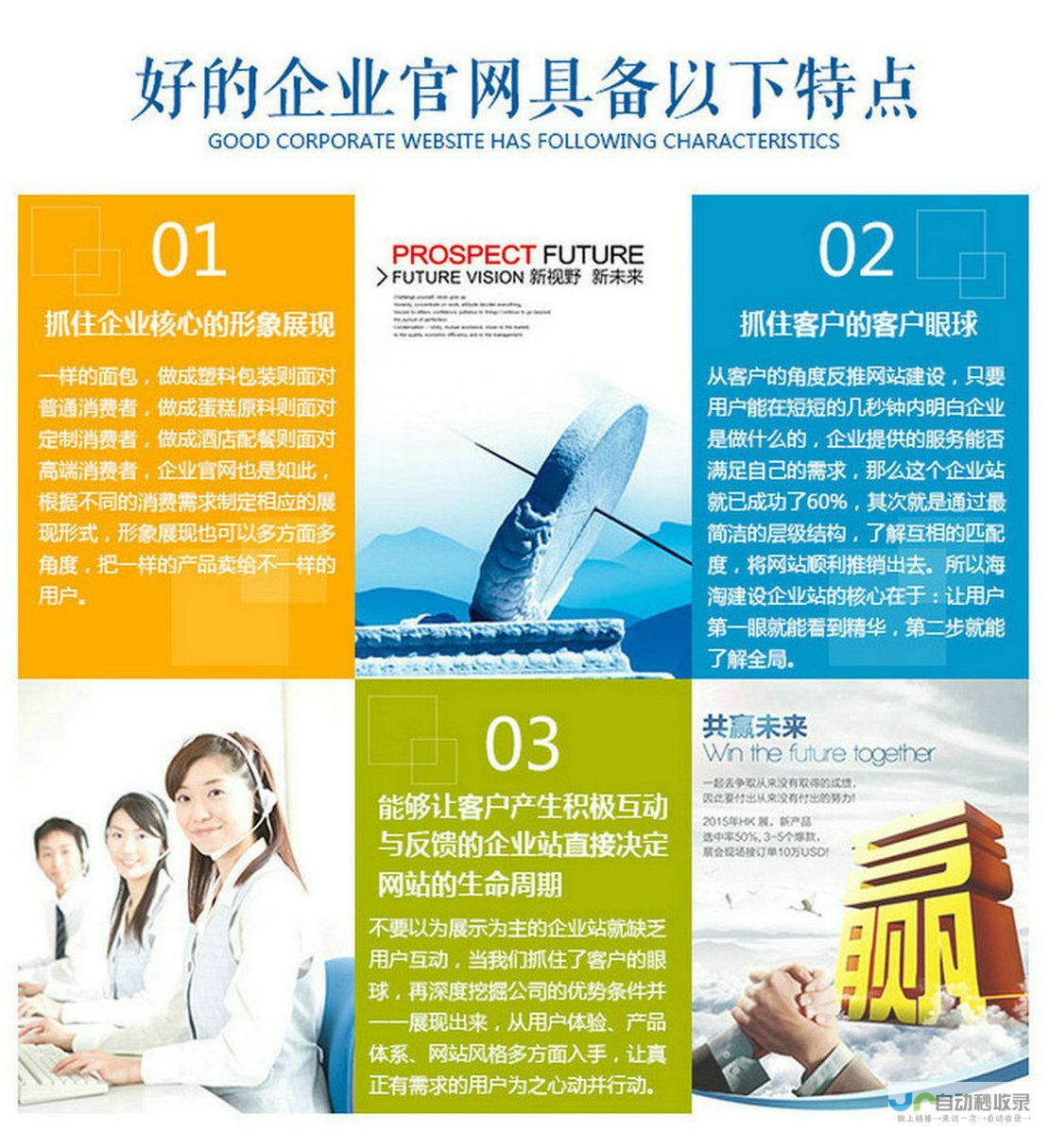 东营专业网站开发：从设计到上线，全方位服务，助您在互联网时代脱颖而出