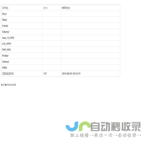 阿里云OSS SDK测试|提莫苑